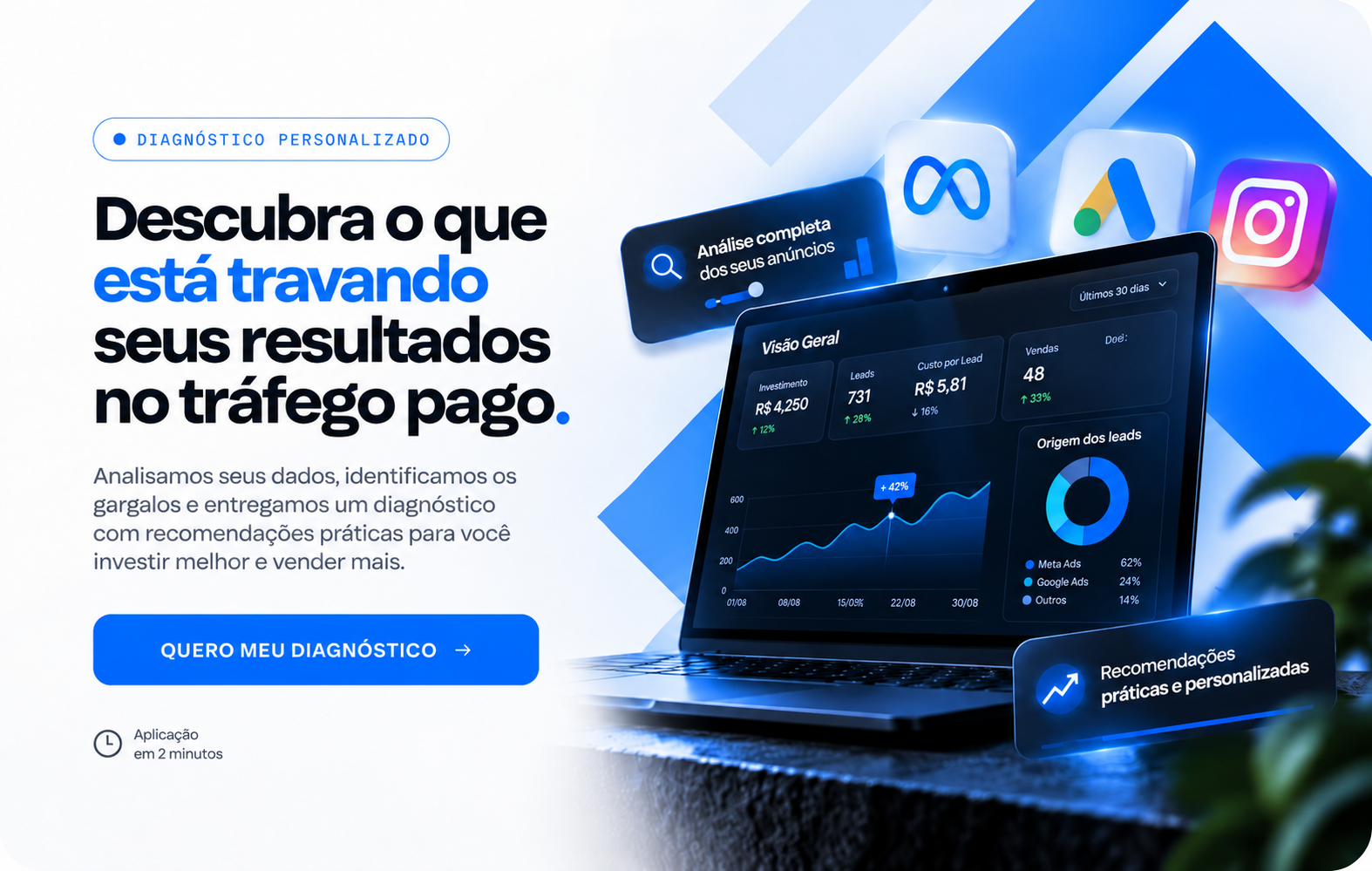 Diagnóstico-Personalizado-para-Tráfego-Pago