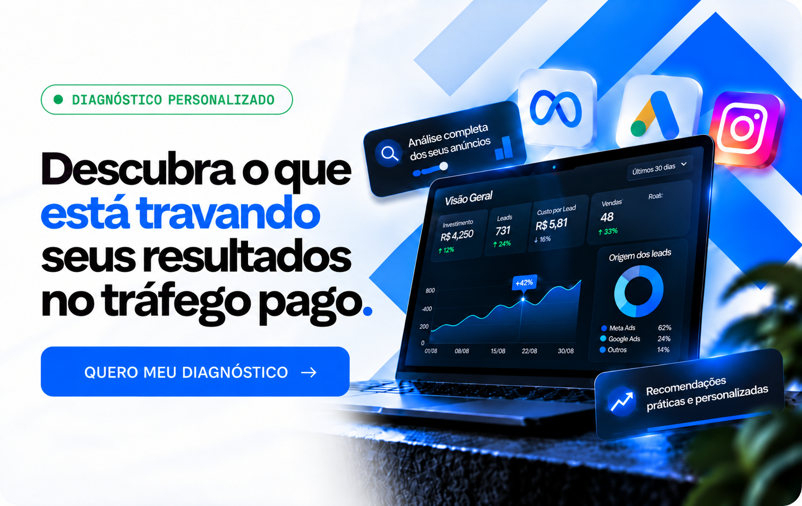 Diagnóstico-personalizado-para-tráfego-pago